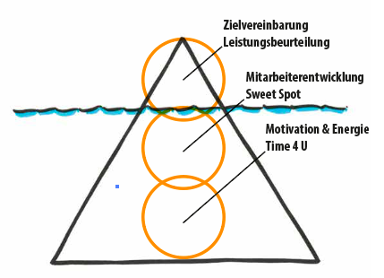 Bildschirmfoto 2020-08-19 um 12.15.48